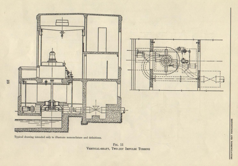 Hydraulic turbines and governors   Ca 1949 017
